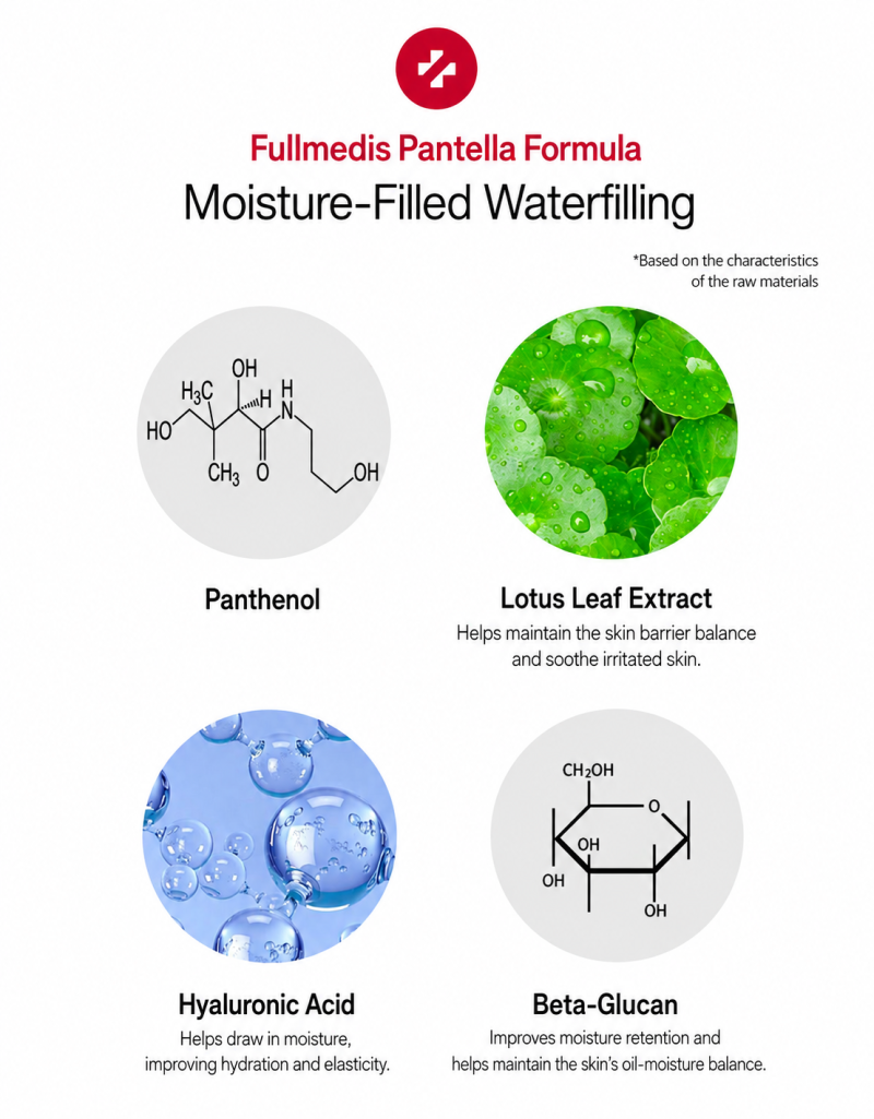 1000003359 (1) PAULMEDISON Pantera skin renewal Peeling Gel, 155 ml 1 unit for dead skin k beauty products