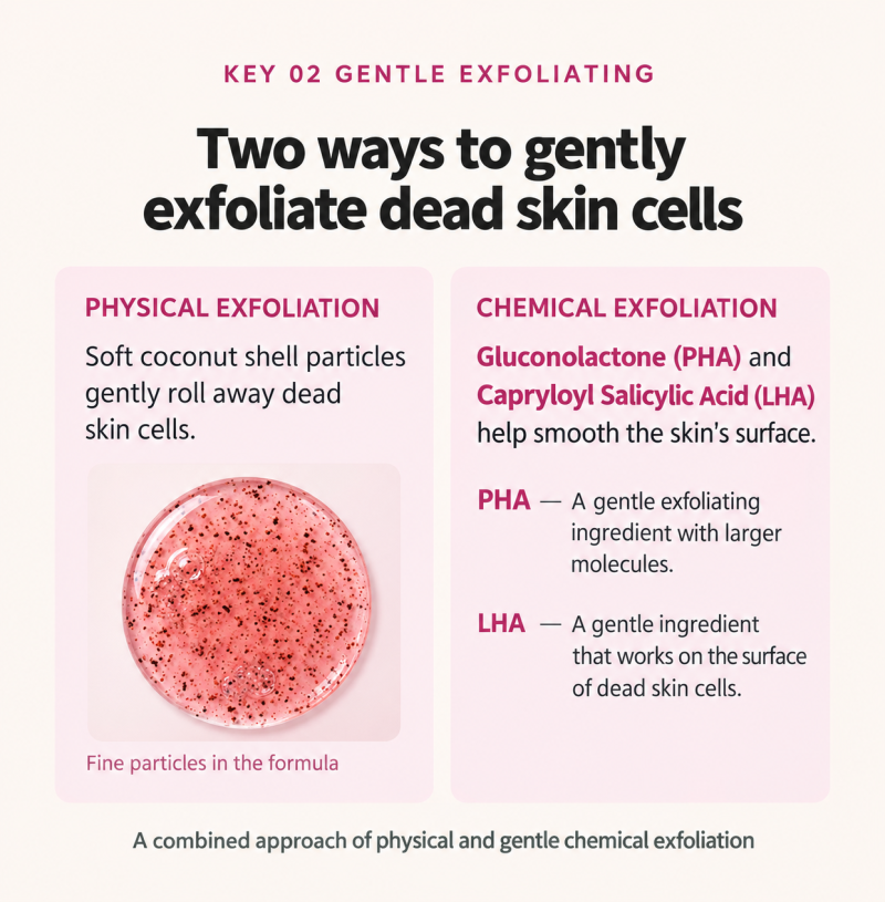 Viarthe Ssakssak Berry Jam Cleanser deep cleansing mildly acidic pore blackhead sebum dead skin cells low-irritation cleanser 120ml